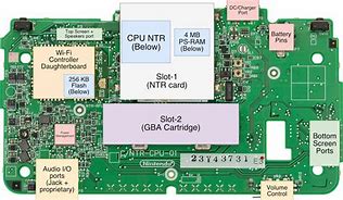 Image result for Graphics Card Motherboard