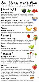 Image result for Clean Eating Chart