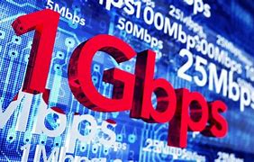 Image result for Gbit Cena