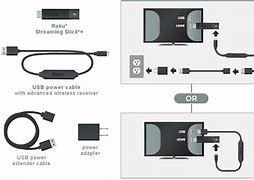 Image result for Roku USB Streaming Player Power Cords