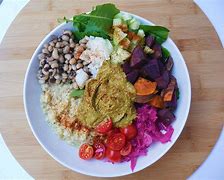 Image result for Raw Food Weight Loss