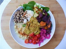 Image result for Raw Food Diet Meal Plan