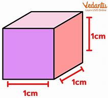 Image result for Decimeter Cubed Symbol