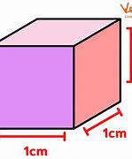 Image result for 1 Cubic Metre