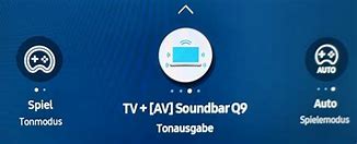 Image result for Samsung Soundbar Q950a Inputs