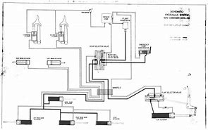 Image result for Hydraulic System Schematic Diagram