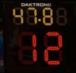 Image result for Daktronics NBA Shot Clock