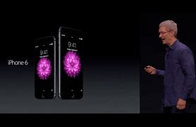 Image result for Is the iPhone 6 and 6 plus the same size?