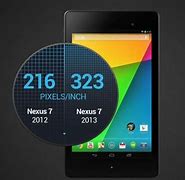 Image result for Nexus 7K