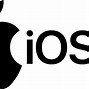 Image result for iOS White Background
