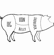 Image result for Pork Butcher
