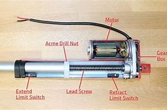 Image result for Simple Linear Actuator