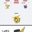 Image result for Name Pokemon Fusion Memes