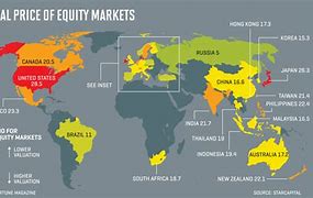 Image result for Share Market Map