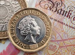 Image result for gbp stock