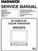 Image result for Magnavox MWC20T6