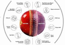 Image result for Cricket Ball Tampering