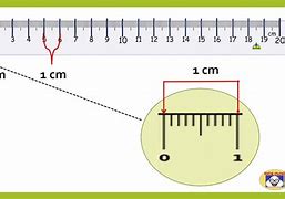 Image result for How to Read a Cm mm Ruler