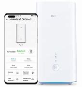 Image result for Aisino Huawei