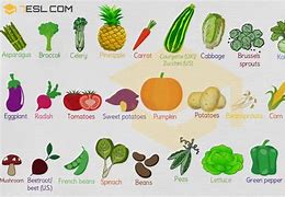 Image result for Examples of Fruits and Vegetables