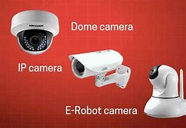 Image result for IP Security Camera System