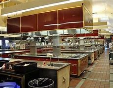 Image result for Culinary Institute of America Kitchen
