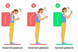 Image result for Different Types of Back Pain