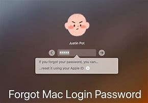 Image result for How to Unlock a MacBook Pro Forgot Password