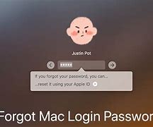 Image result for Unlock My Mac