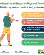 Image result for Benefits of Physical Activities