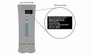 Image result for Spectrum Router Wifi Password