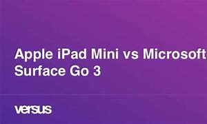 Image result for Apple iPhone Mini vs Regular