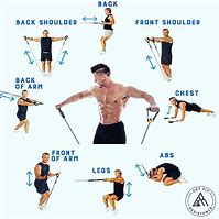 Image result for Resistance Band Exercises for Seniors
