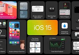 Image result for iPhone 6s iOS 12