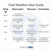Image result for Cold Weather Workout