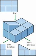Image result for What Is a Plan of a Shape