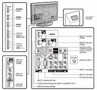 Image result for Sharp Aquos TV Diagram