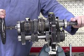 Image result for Manual Car Parts
