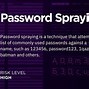Image result for Hack Email Passwords