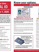 Image result for IL Real ID Checklist