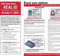 Image result for Real ID. Illinois Checklist to Print