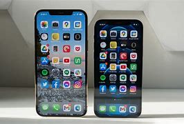 Image result for iPhone 12 Pro Pro Max Size