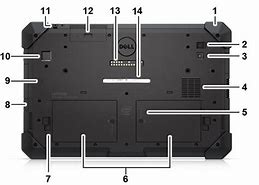 Image result for Dell 7202 Memory
