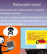 Image result for Računalni Virusi
