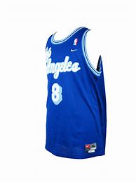 Image result for NBA