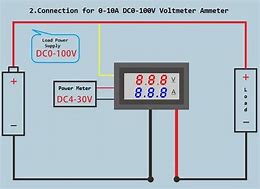 Image result for 12 Volt DC Amp Meter