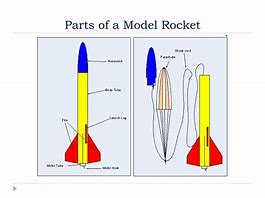 Image result for Model Rocket Diagram