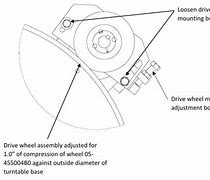 Image result for turntable drive wheel