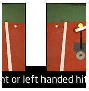 Image result for Right-Handed Hitter