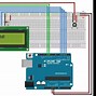 Image result for Arduino LCD Menu